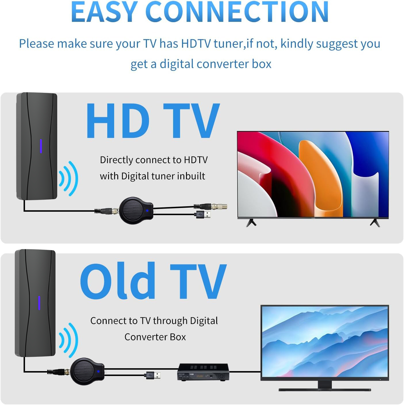 1080p 4K Outdoor/Indoor TV Ant - Outdoor Camping Tv 评论和价格