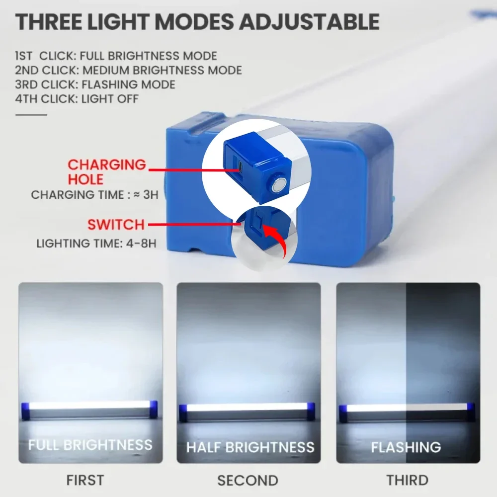 Super Bright LED Flashlight US - Outdoor Camping Decor 评论和价格
