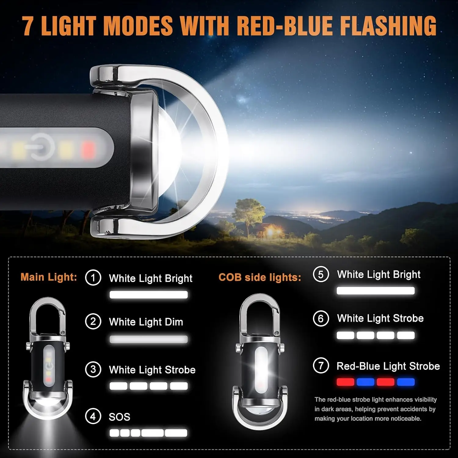 Mini Keychain Flashlight Recha - Outdoor Camping Decor 评论和价格