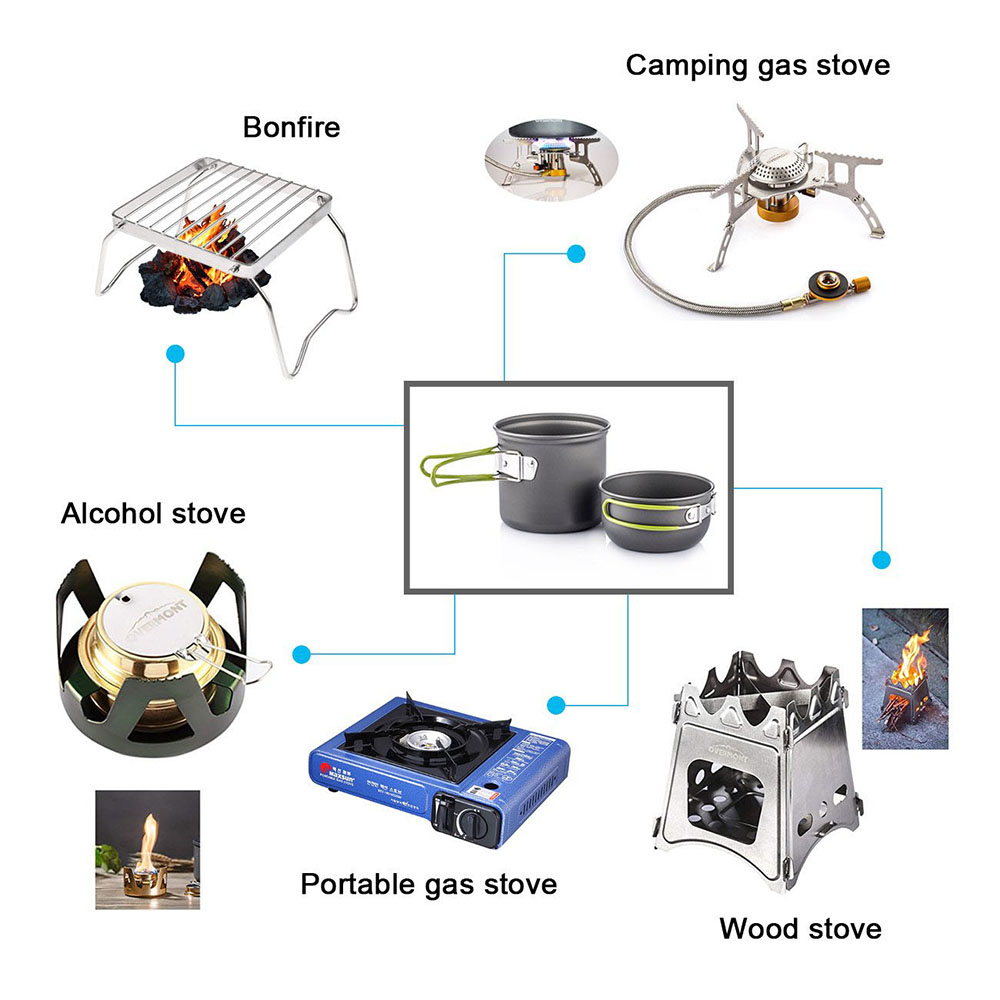 Ultralight Camping Pots Cookwa - Outdoor Camping Kitchen Table 评论和价格