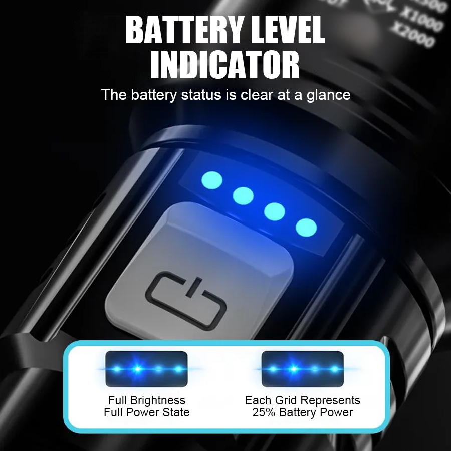 High Power P50 LED Flashlight  - Outdoor Camping Decor 评论和价格