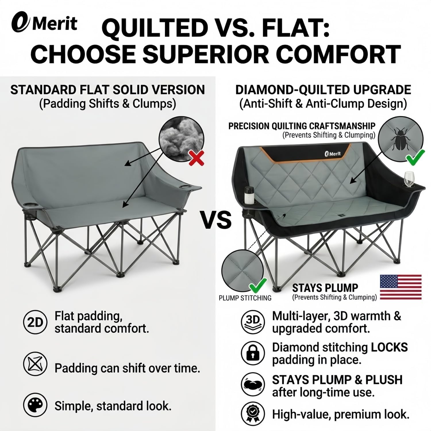Heavy Duty 650LB Folding Campi - Outdoor Oversized Camping Chair 评论和价格