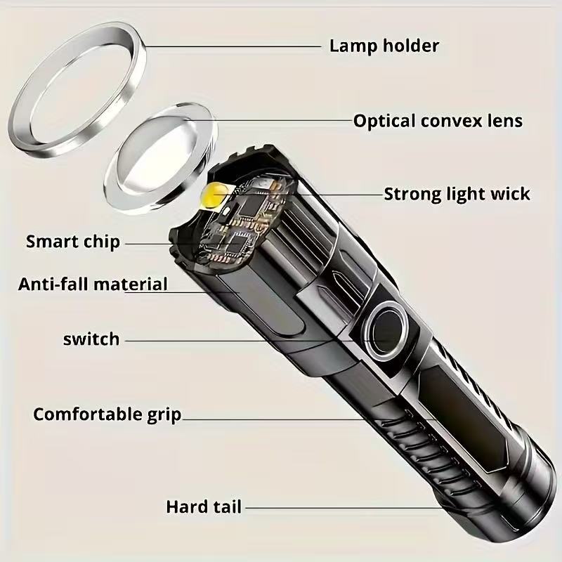 New High-power Led Flashlight  - Outdoor Camping Decor 评论和价格