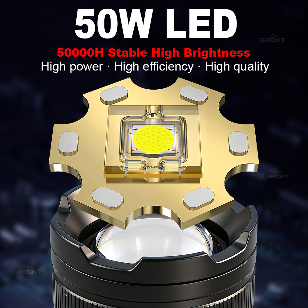80000CD Most Powerful LED Flas - Outdoor Camping Decor 评论和价格