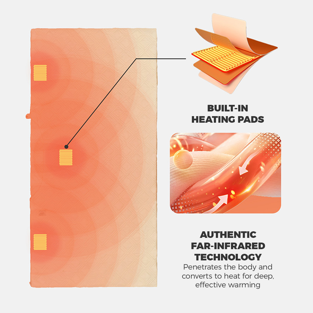 Naturehike Heated Blanket Outd - Outdoor Camping Heated Blanket 评论和价格