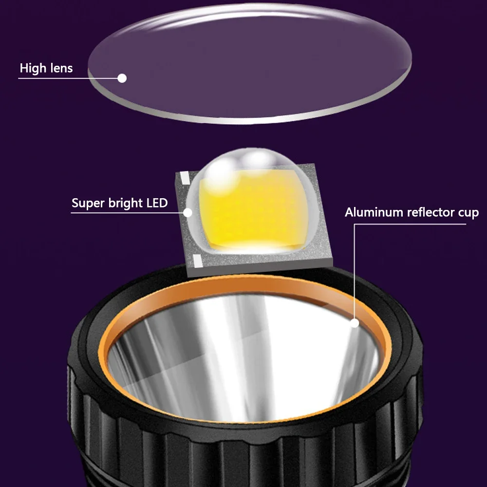 1PC Multi-function Solar LED F - Outdoor Camping Decor 评论和价格